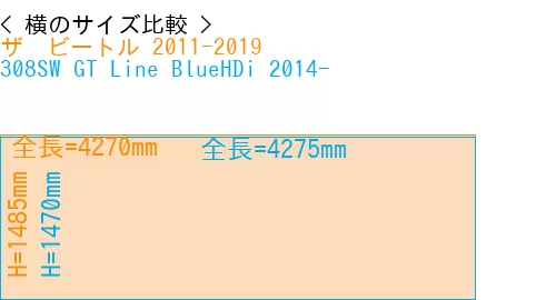 #ザ　ビートル 2011-2019 + 308SW GT Line BlueHDi 2014-